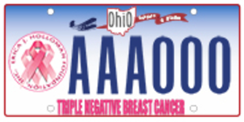 triple negative breast cancer awareness