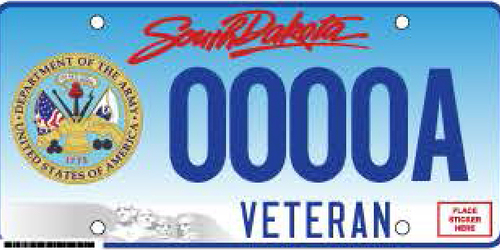 Army Plates